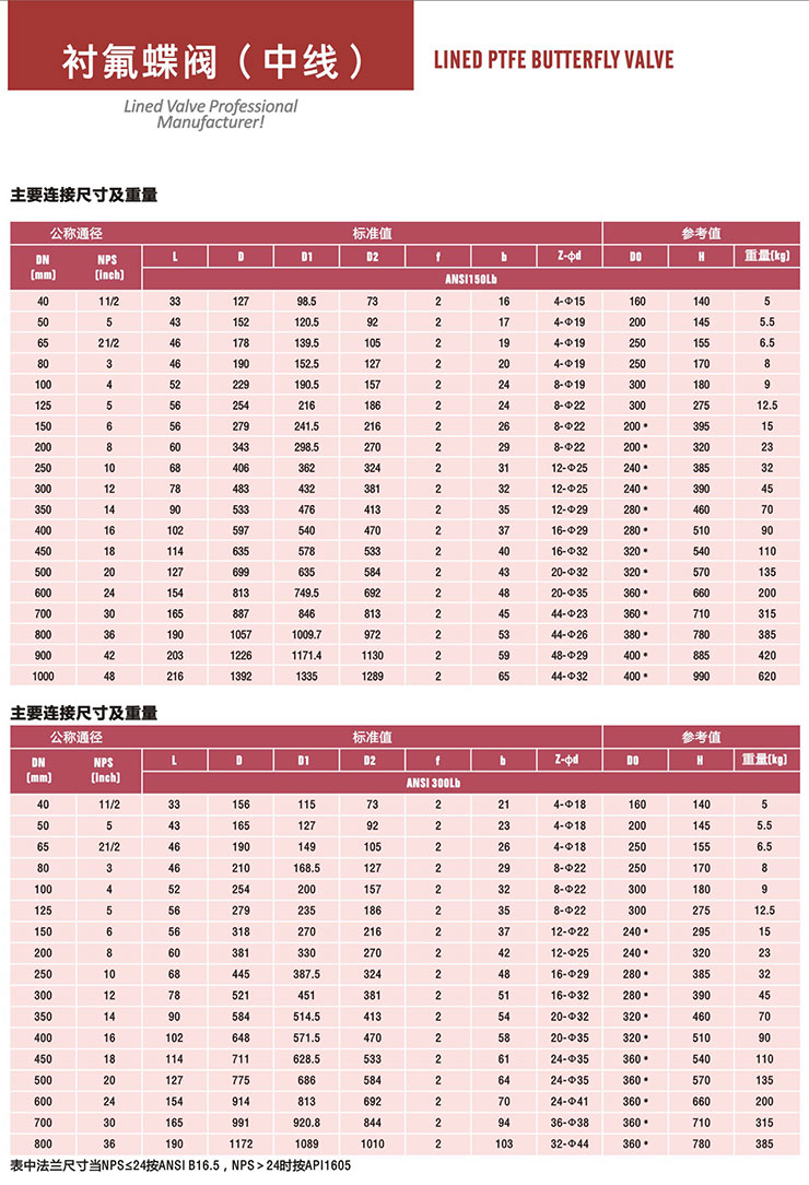衬氟蝶阀 衬氟蝶阀