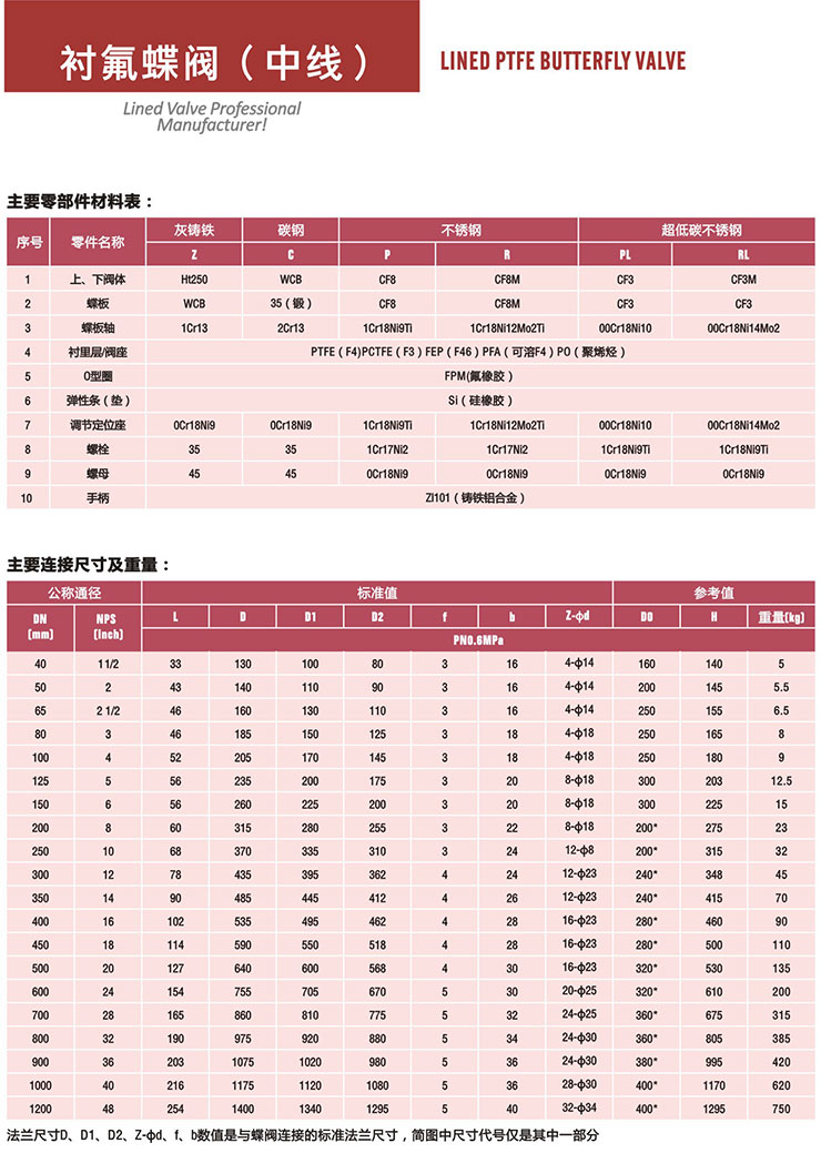 衬氟蝶阀 衬氟蝶阀