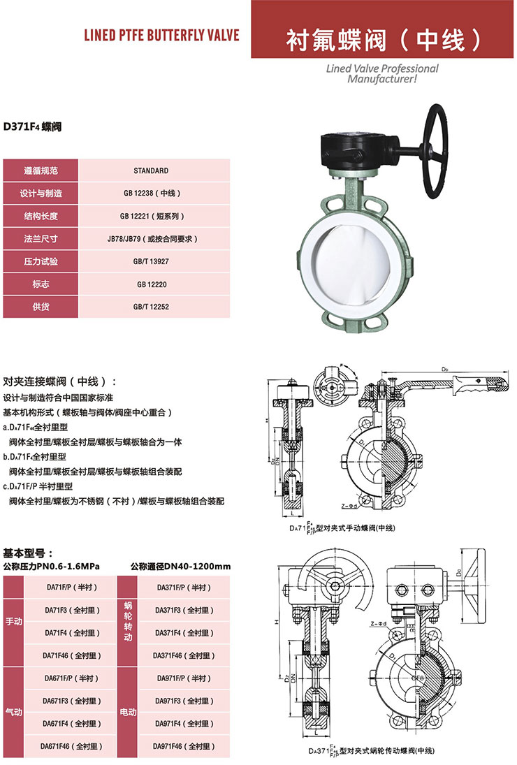 衬氟蝶阀