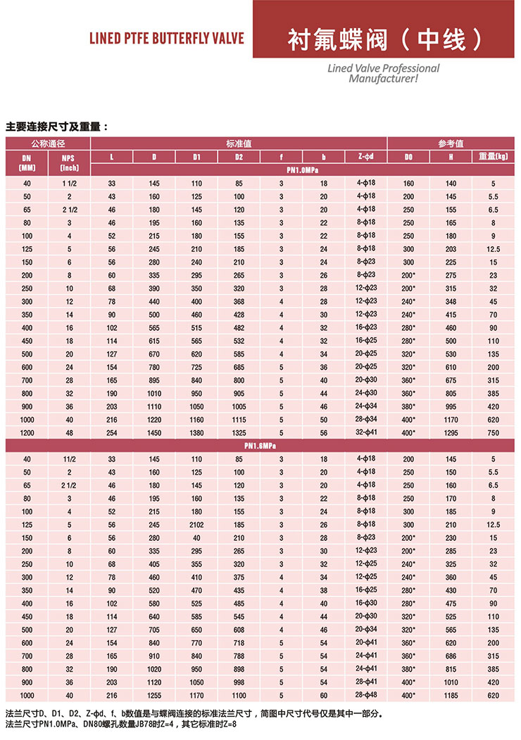 衬氟蝶阀 衬氟蝶阀