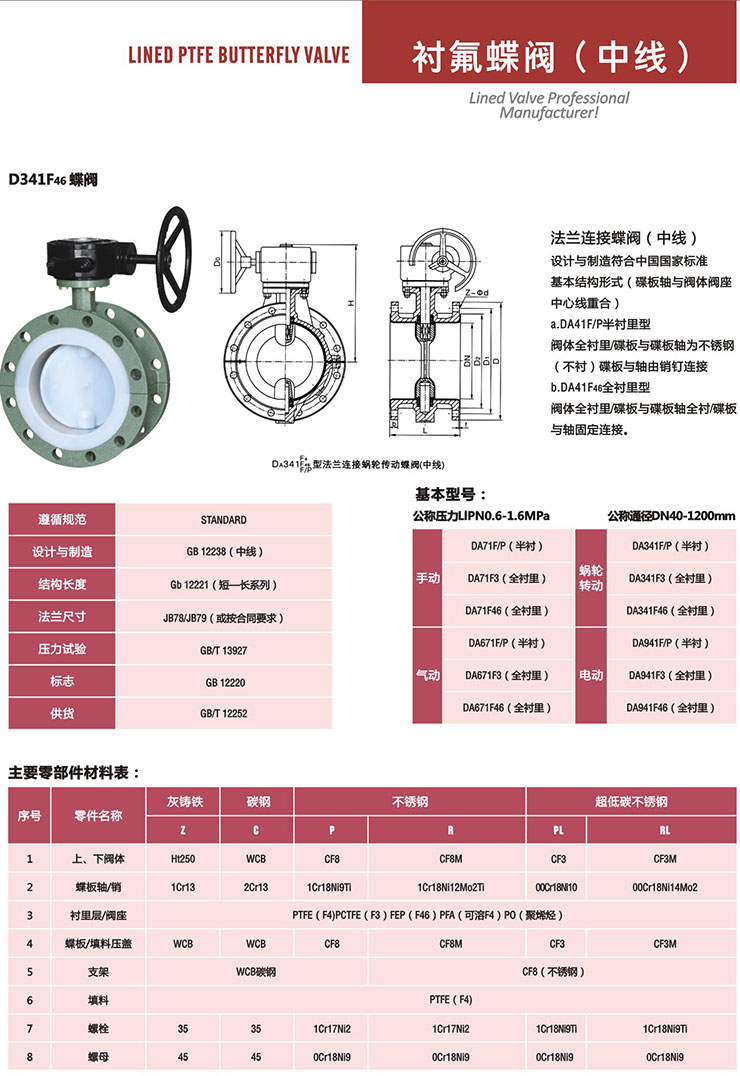 蜗轮衬氟蝶阀 蜗轮衬氟蝶阀