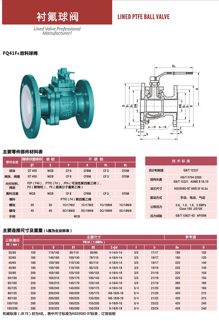 FQ41F4-16C放料衬氟球阀 FQ41F4-16C放料衬氟球阀