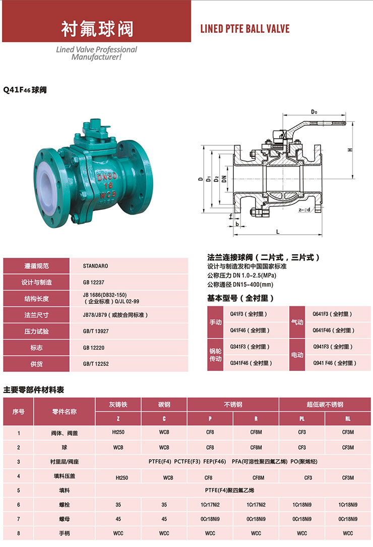 Q41F46-16C衬氟球阀