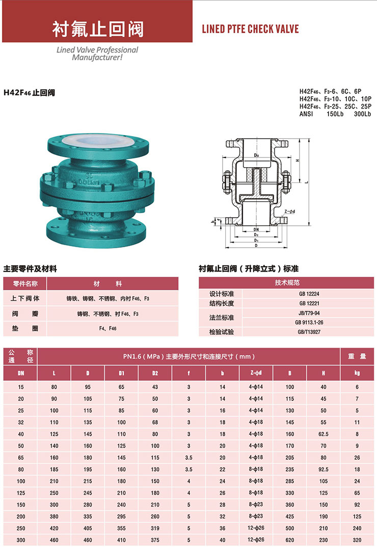 H42F46-16C立式止回阀