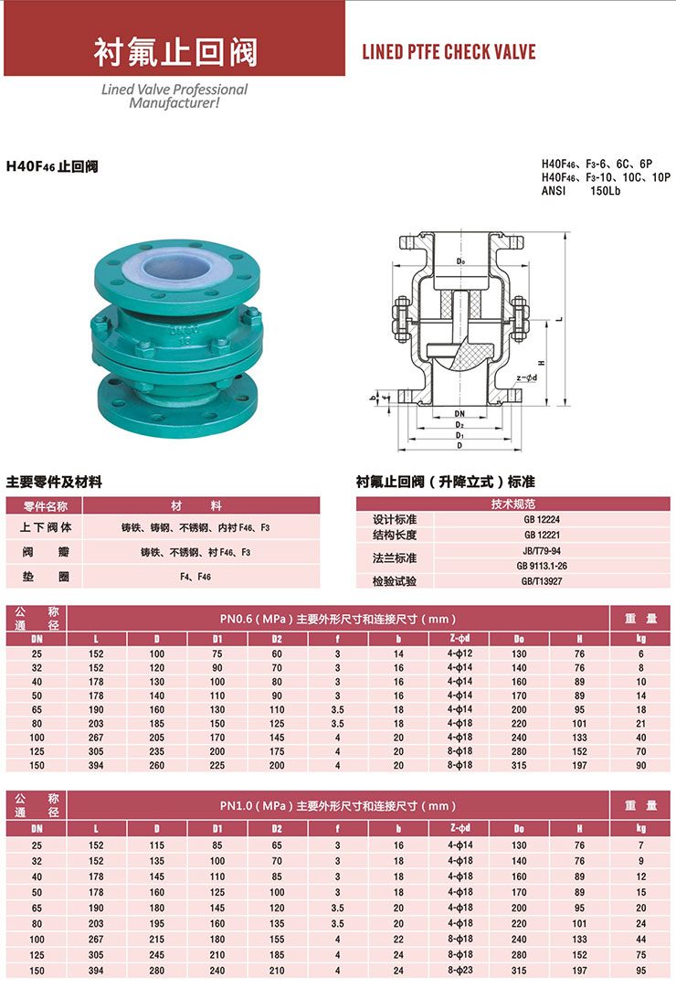 H40F46衬氟止回阀