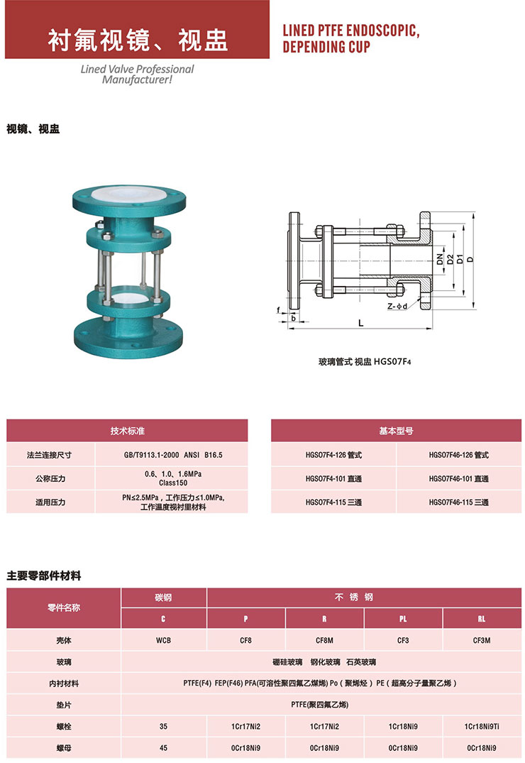 衬氟视镜、视盅