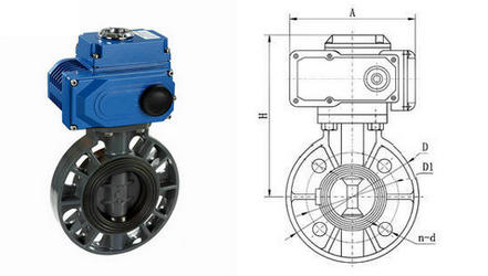 D971S电动塑料蝶阀