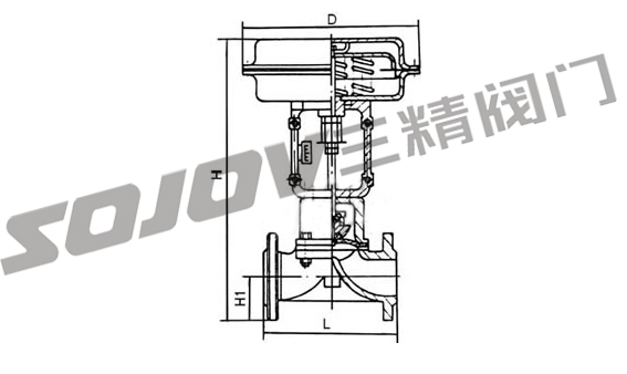 气动调节阀采购,气动调节阀供应商
